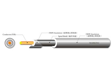 UL 10800 無(wú)鹵單導體屏蔽線(xiàn)